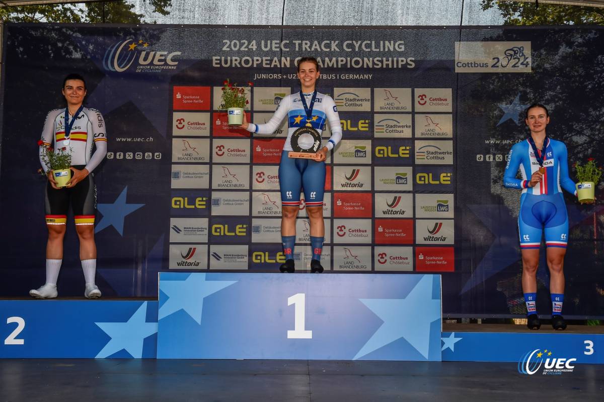 Daily updates 2024 UEC Track Juniors/U23 European Championships