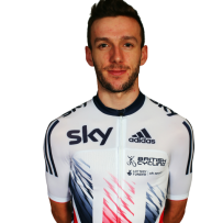 Adam Yates