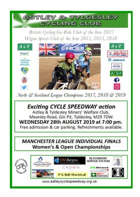 Cycle Speedway