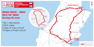 Men's road race course map for the 2017 HSBC UK | National Road Championships