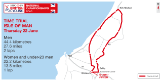 Time trial course map for the 2017 HSBC UK | National Road Championships