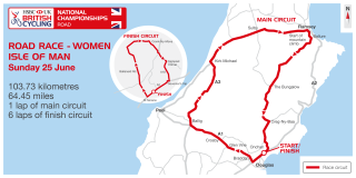 Women's road race course map for the 2017 HSBC UK | National Road Championships